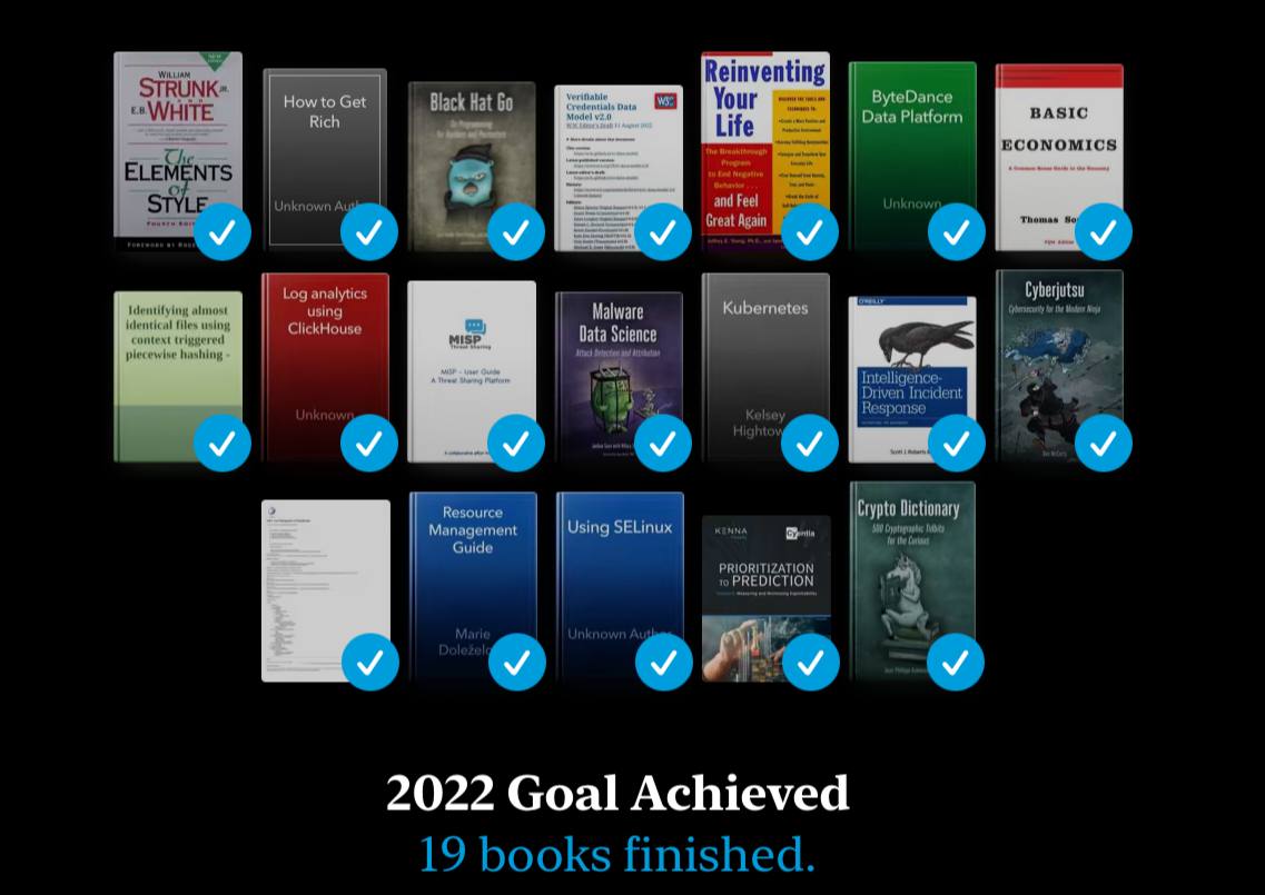 The books I read in 2022 - n0p Blog